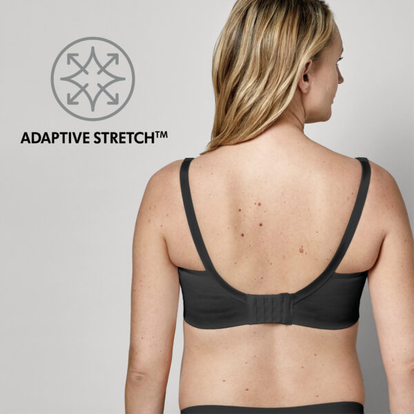 Adaptive Stretch