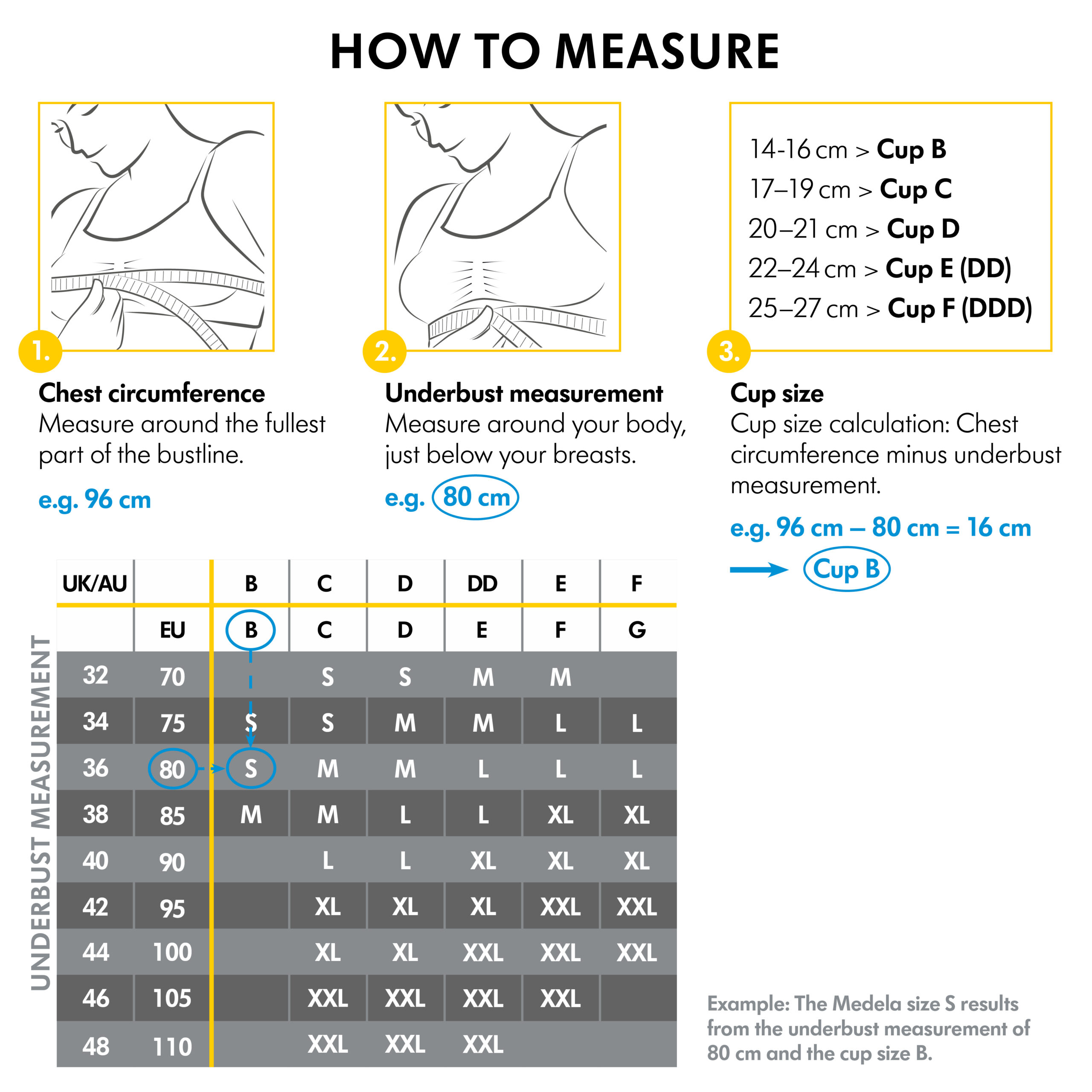 European Bra Sizes Chart #2  Bedtime stretches, Lower body