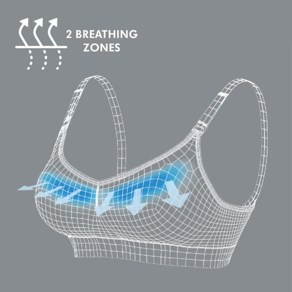 Keep Cool Bra 2 Breathing Zones