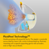 FluidFeel Technology