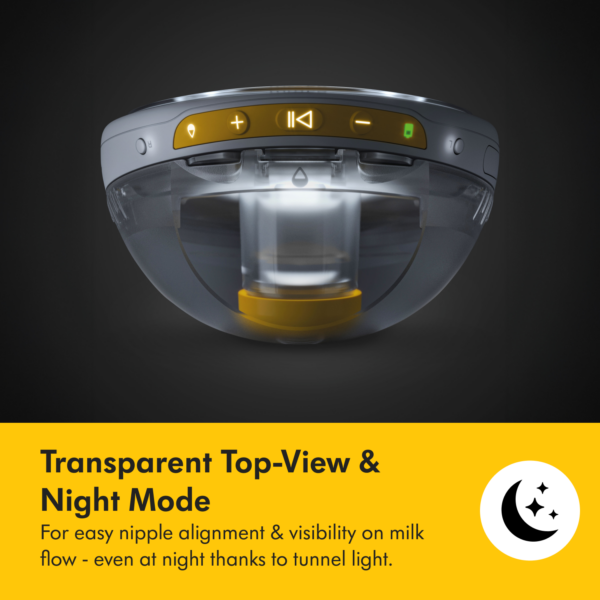 Transparent top-view and night mode